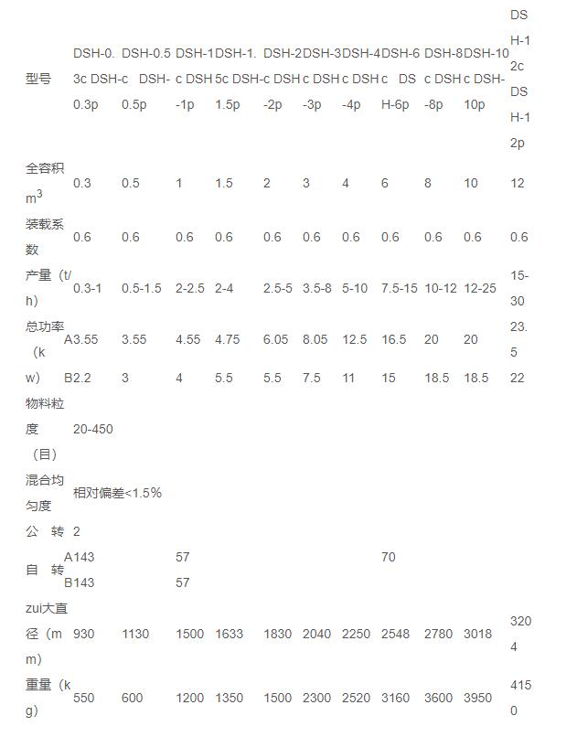 雙螺.jpg